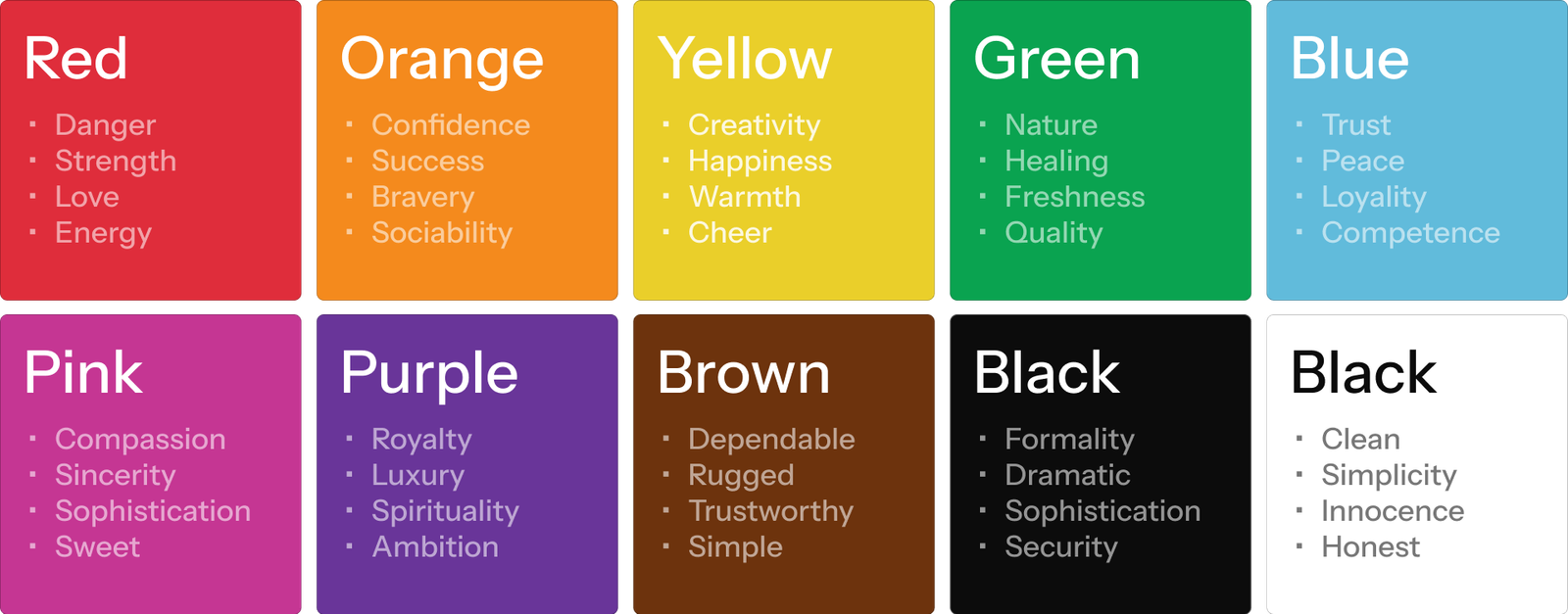 Personal Brand Example 1